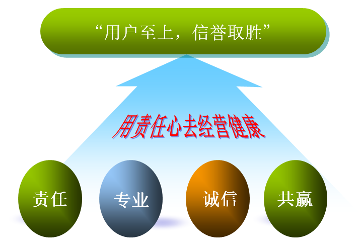QQ图片20161207171428.png